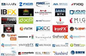 Best Forex Companies